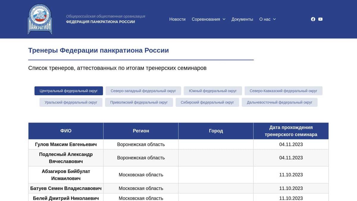 Тренеры Федерации панкратиона России